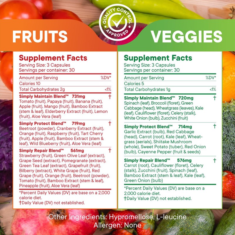 Whole Food Capsules Supplier - OEM Superfood Fruits Vegetables