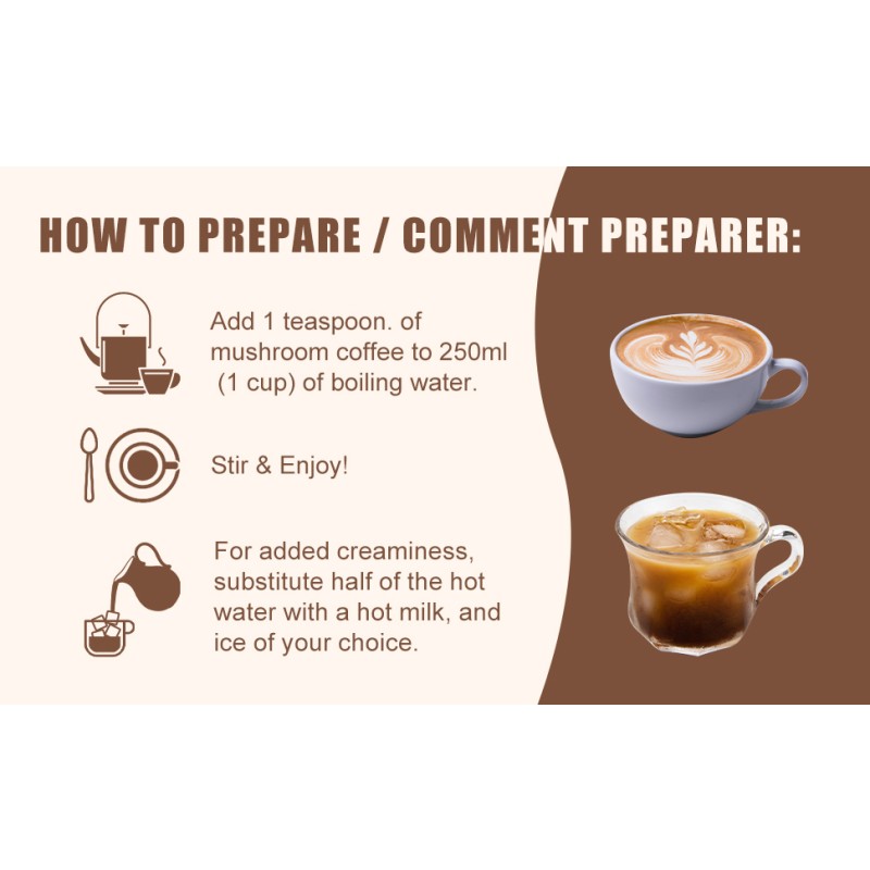 Mushroom Coffee Factory - Custom Espresso Mixed Drink