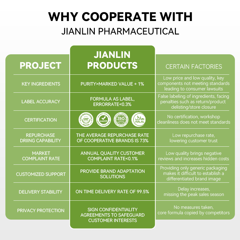 Pumpkin Seed Softgels Manufacturer - Cold Pressed Saw Palmetto