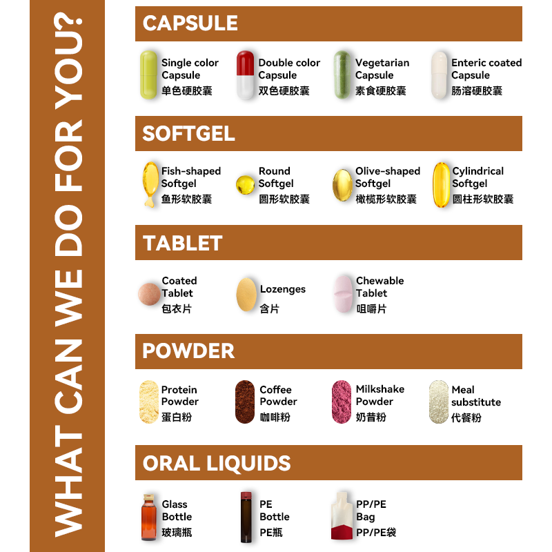 Krill Oil Softgels Supplier - OEM Omega 3 EPA DHA