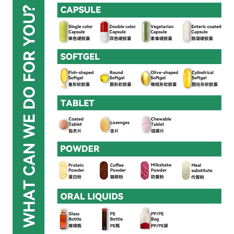 Shilajit Capsules Supplier - Private Label Himalayan Resin 1000mg