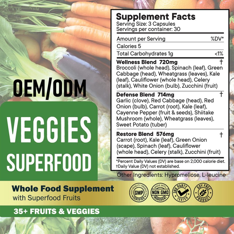 Vitamin Fiber Capsules Manufacturer - OEM Customized Adult Supplement