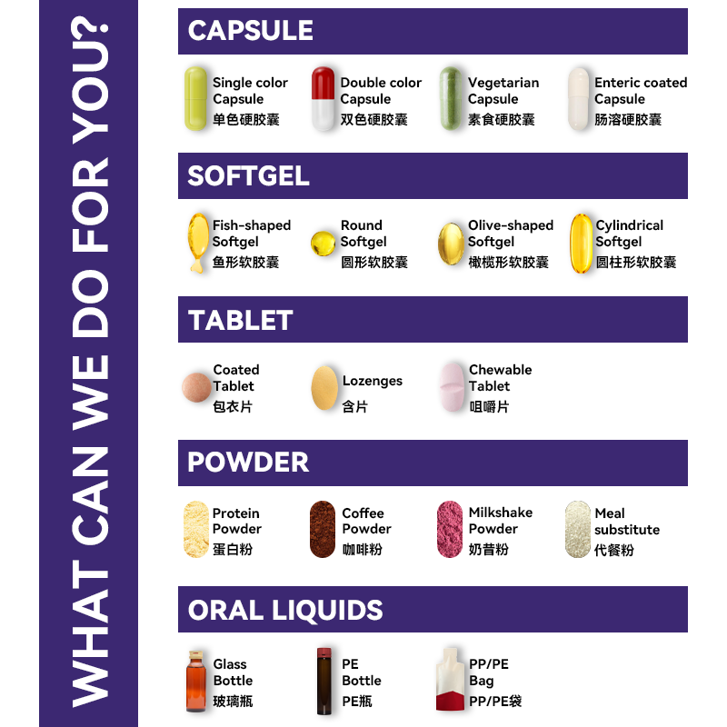Vitamin D3 K2 Softgels Factory - OEM Immune Boost Supplement