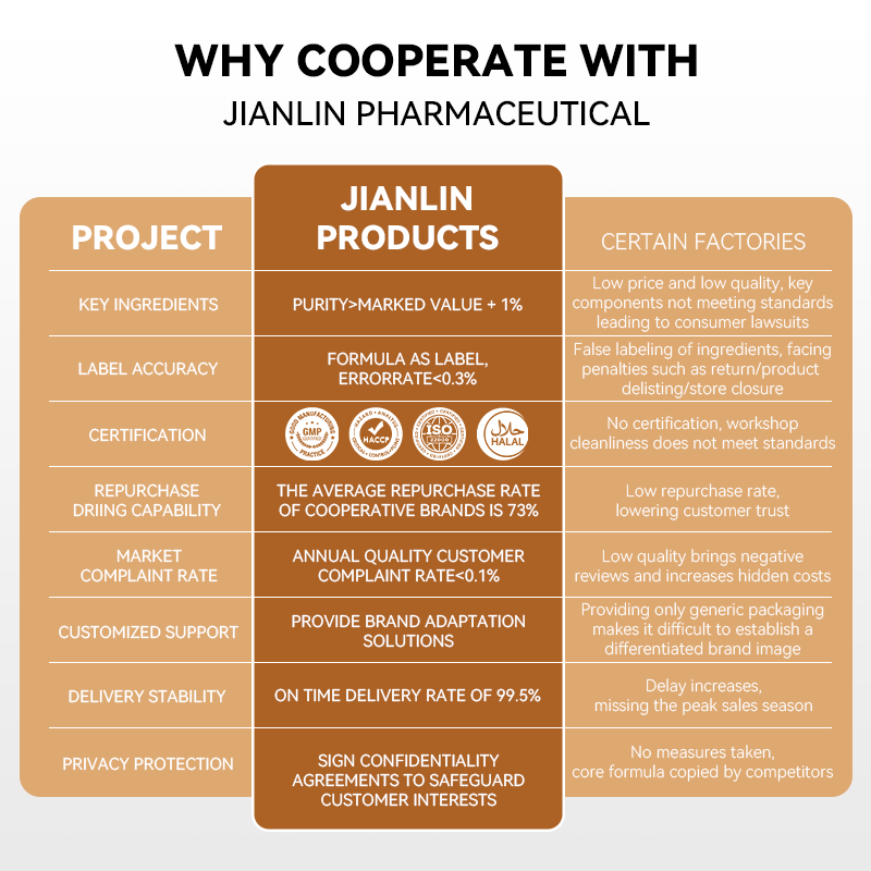 Krill Oil Softgels Supplier - OEM Omega 3 EPA DHA