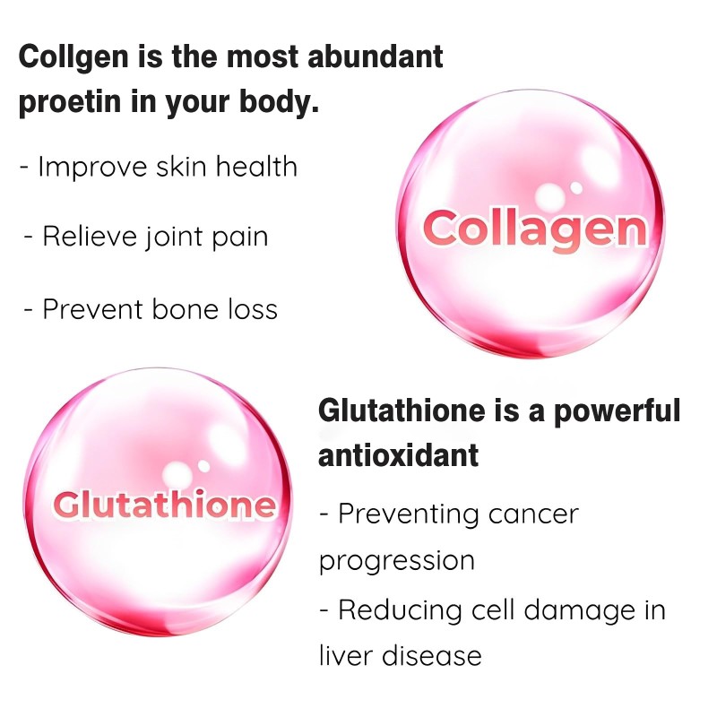 Whitening Gummies Manufacturer - Extra Strength L-Glutathione