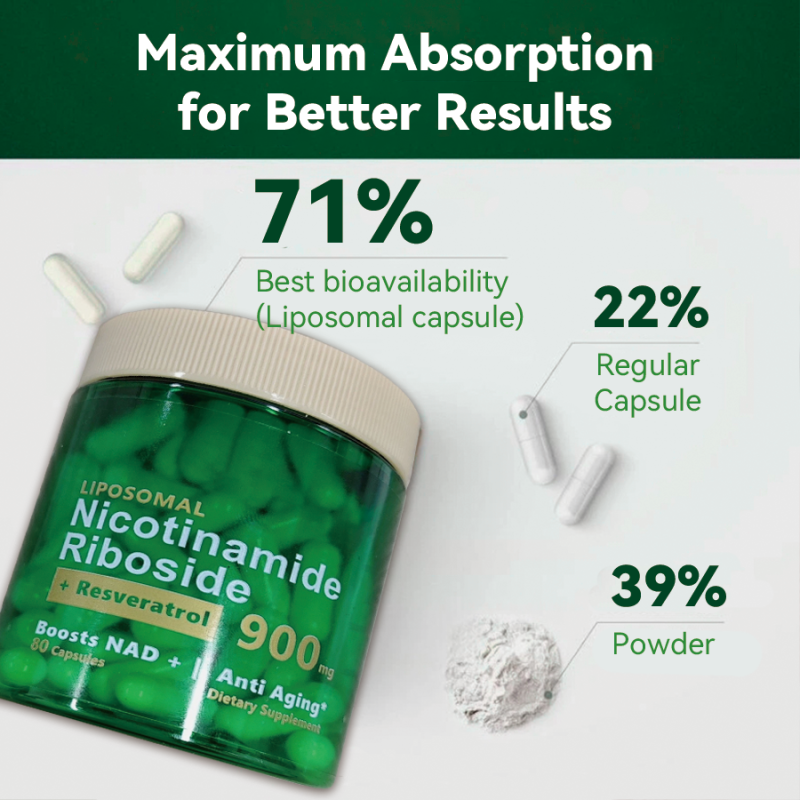 Nicotinamide Riboside Capsules Supplier - Liposomal NAD Energy
