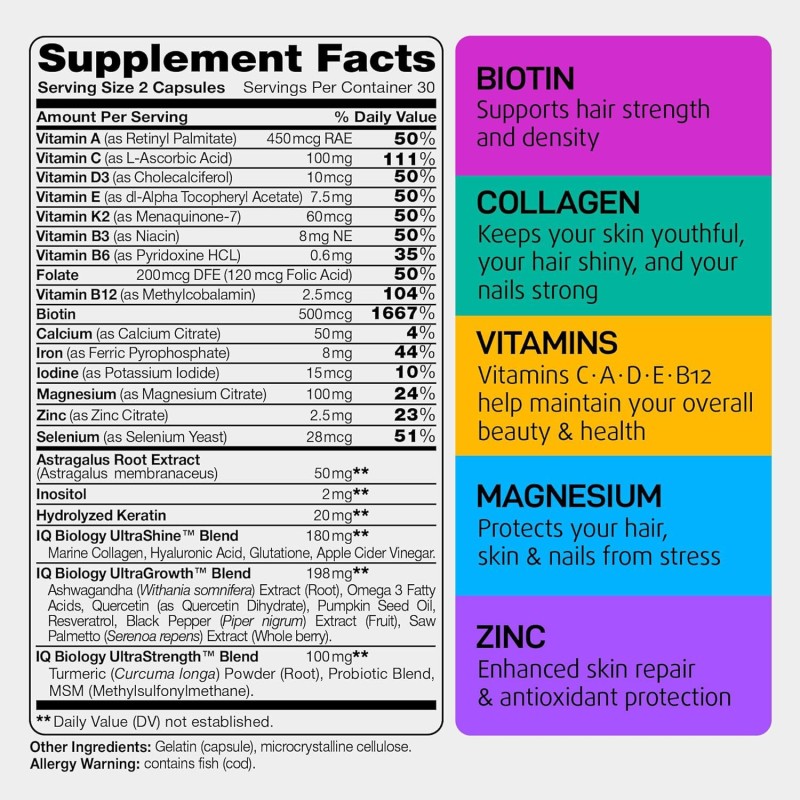 Biotin Capsules Factory - Keratin Collagen Zinc Magnesium