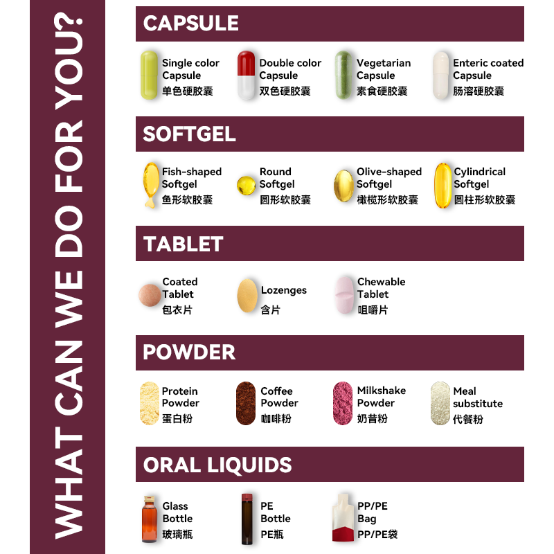 Astaxanthin Softgels Supplier - Private Label Krill Oil Glutathione
