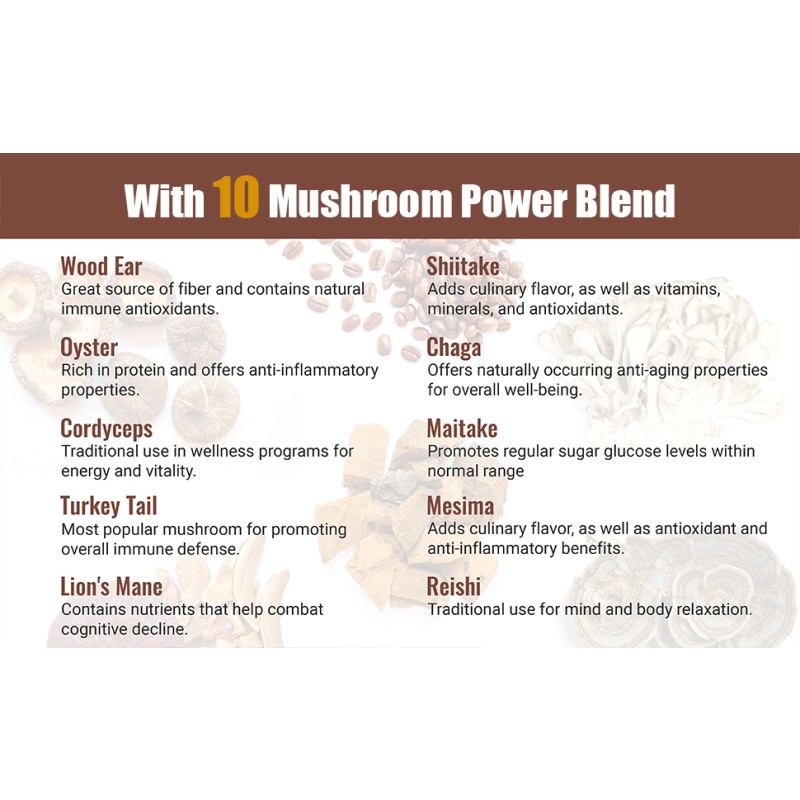 Mushroom Coffee Factory - Custom Espresso Mixed Drink