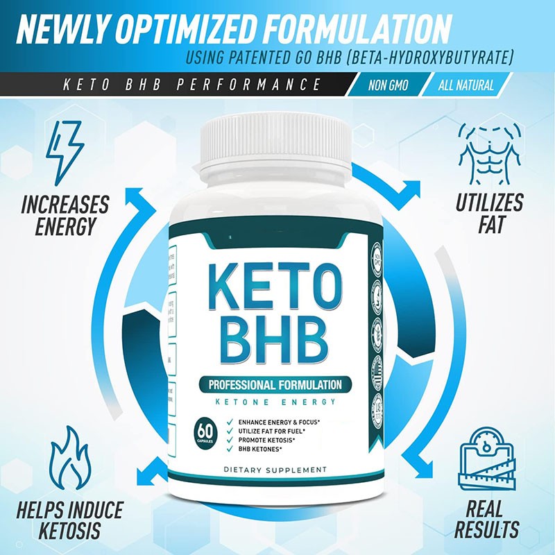 Keto BHB Capsules Supplier - Factory Direct Appetite Control