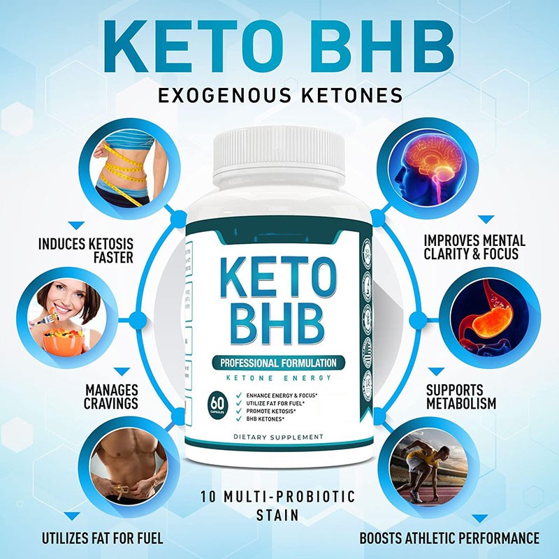 Keto BHB Capsules Supplier - Factory Direct Appetite Control