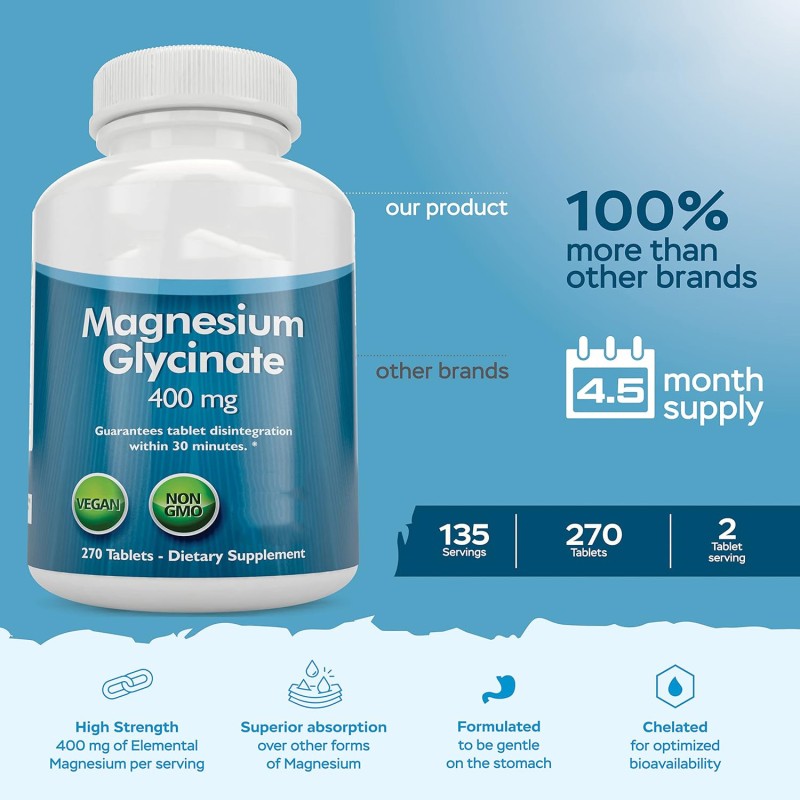 Magnesium Glycinate Tablets Manufacturer - 400mg High Absorption Sleep