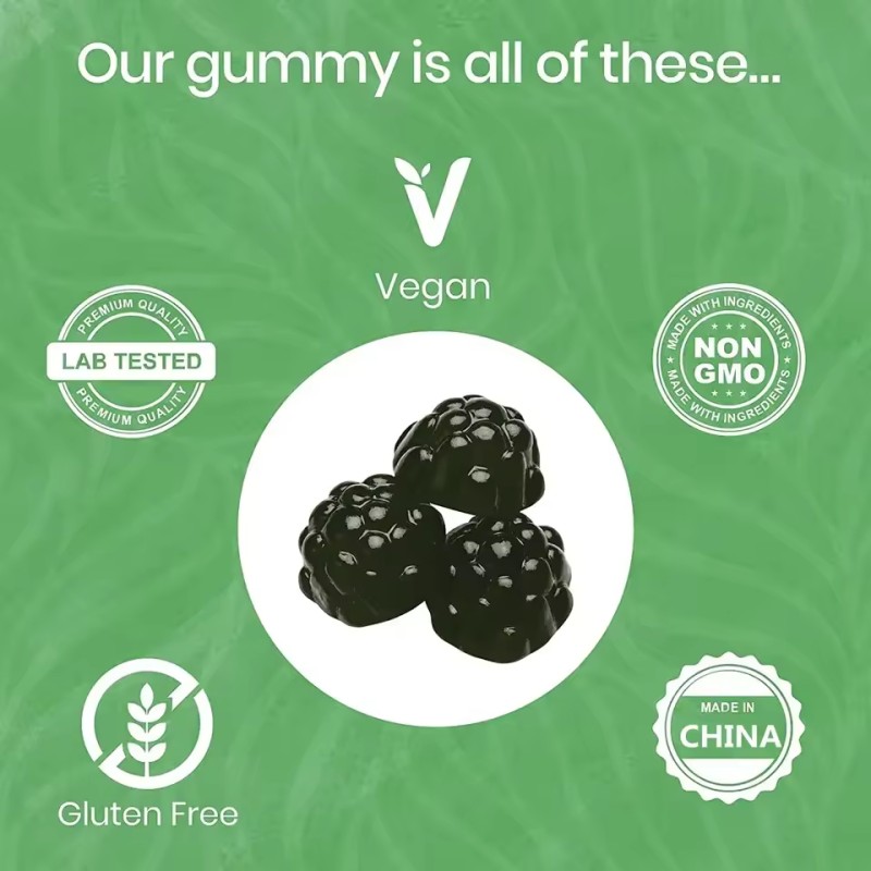 Chlorophyll Gummies Supplier - OEM Weightloss Detox Skin Care