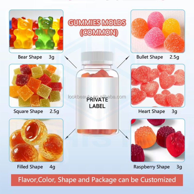 Women Probiotic Gummies Supplier - OEM Digestive Immune Balance