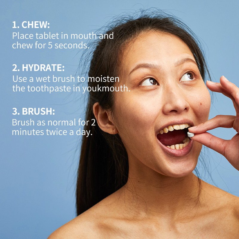 Toothpaste Tablets Manufacturer - Eco Friendly Travel Size