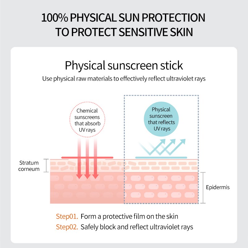 Sunscreen Stick Supplier - Private Label Vegan SPF 50