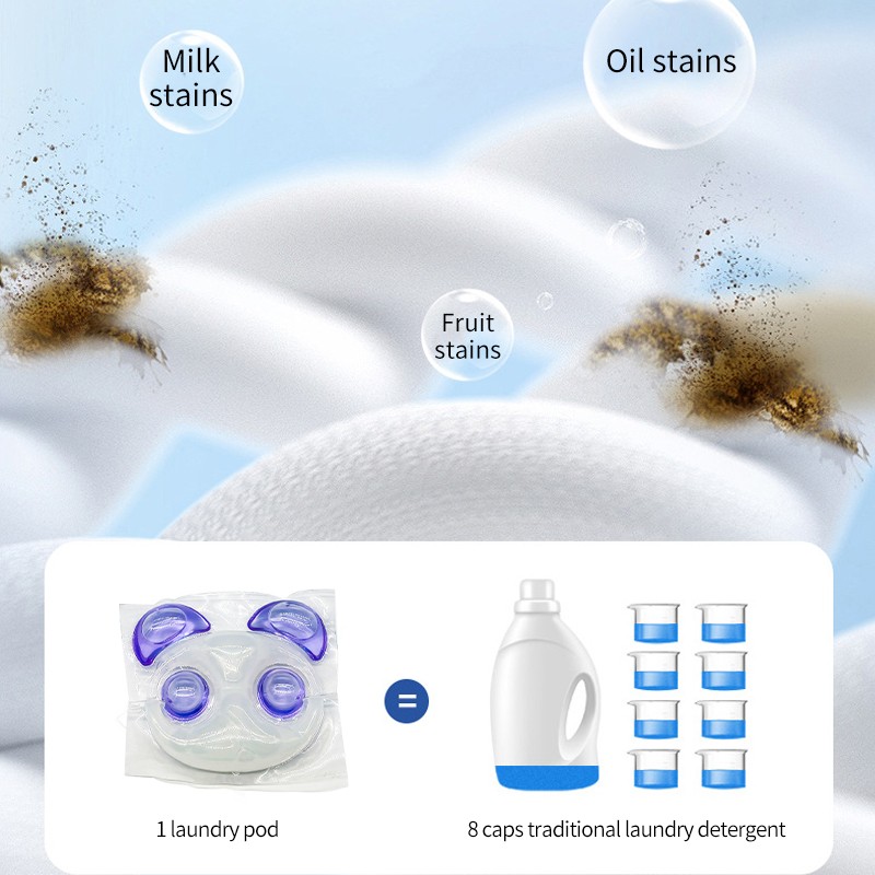 Laundry Beads Supplier - Private Label Fragrance Scent Booster