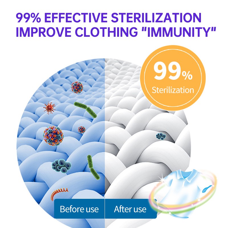 Laundry Beads Supplier - Private Label Fragrance Scent Booster