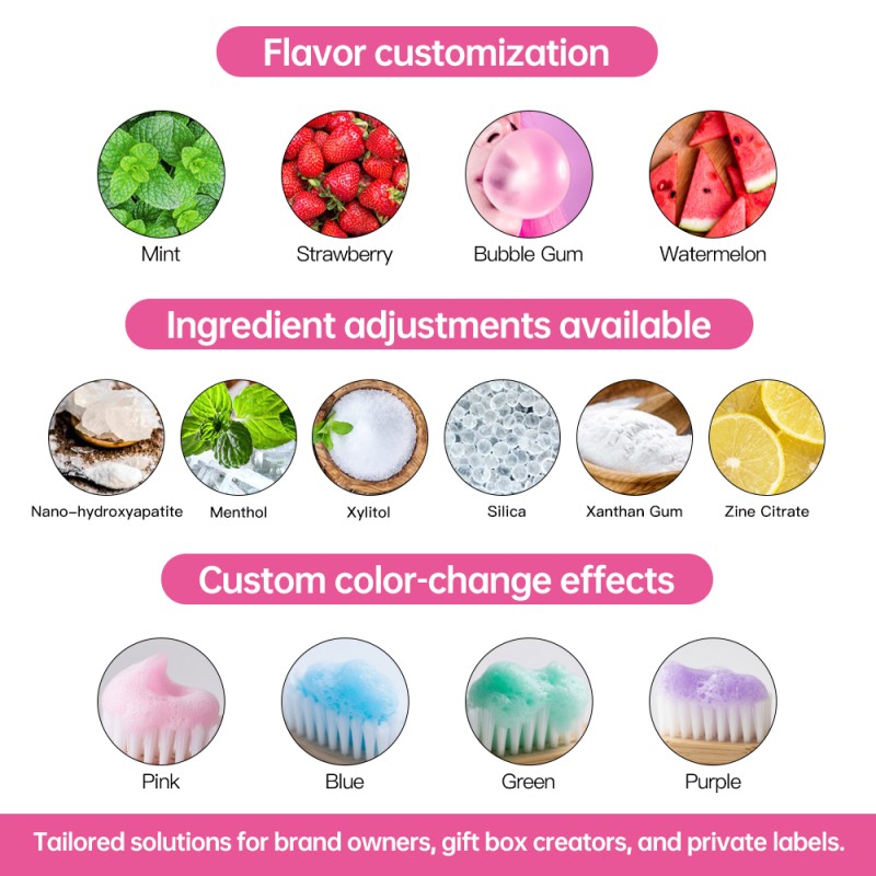 Toothpaste Tablets Supplier - Professional Herbal Color Changing
