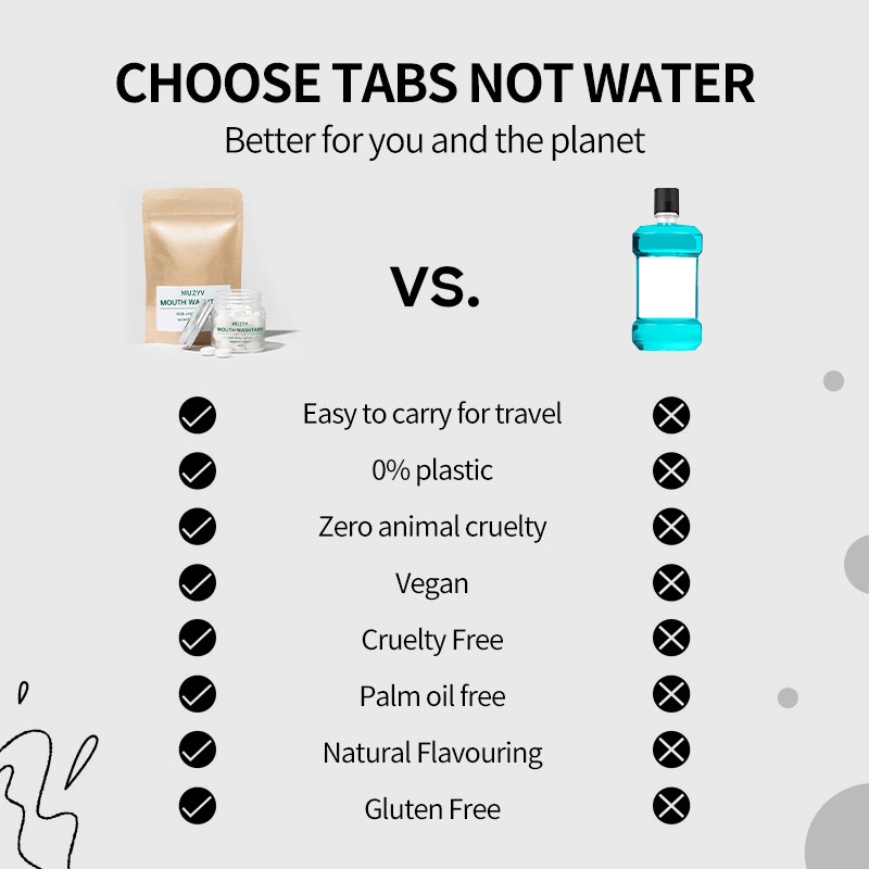 Mouthwash Tablets Manufacturer - Private Label Dental Care Solid