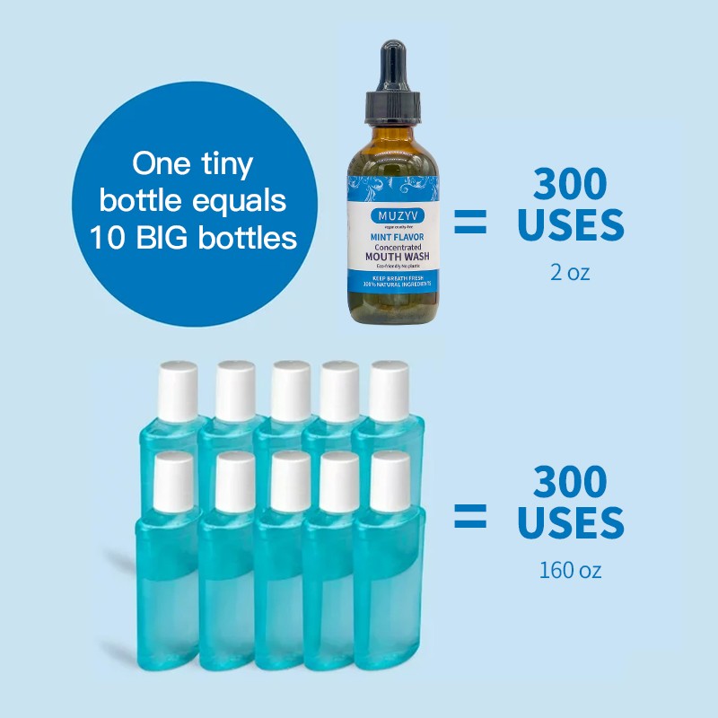 Mouth Wash Tablets Factory - Customized Oil Pulling Portable