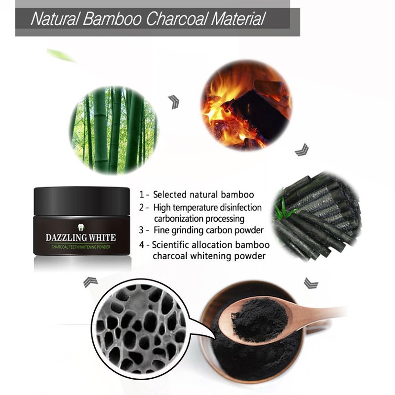 Tooth Powder Supplier - Wholesale Charcoal Fast Whitening