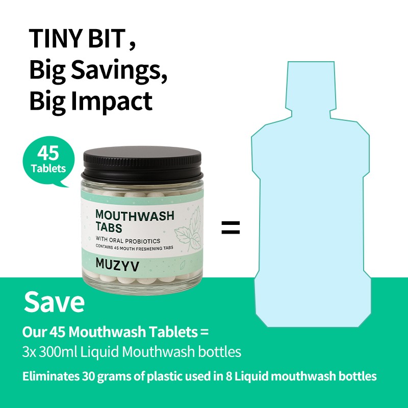 Mouthwash Tablets Factory - Private Label Probiotic Effervescent