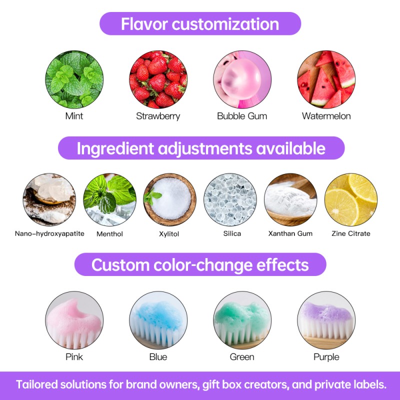 Toothpaste Tablets Factory - OEM Herbal Color Changing Plaque