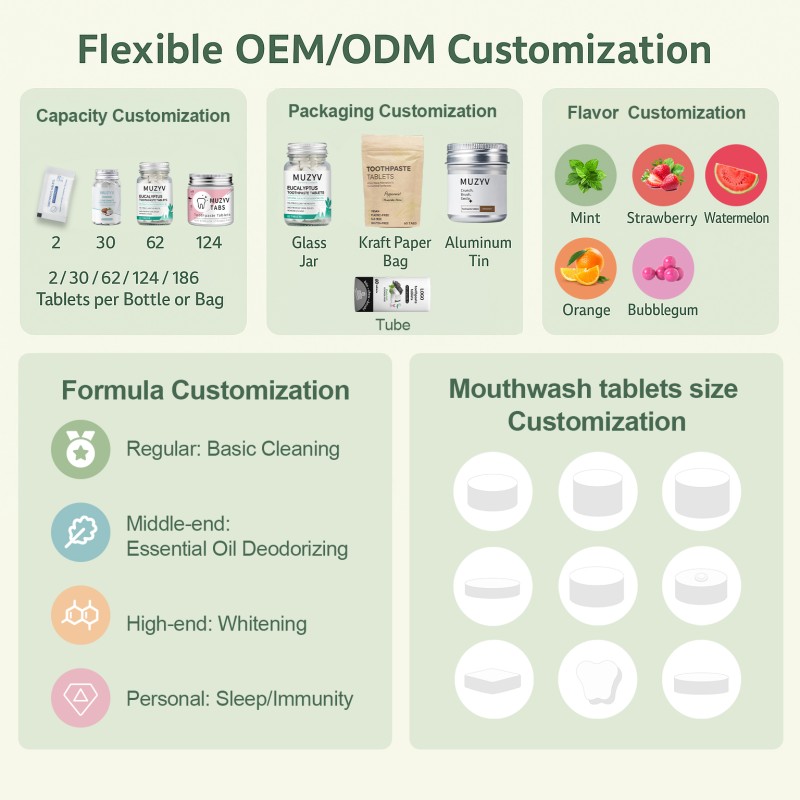 Mouthwash Tablets Factory - OEM Eco Friendly Alcohol Free