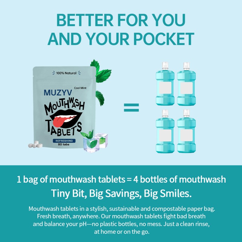 Mouthwash Tablets Factory - Custom Cool Mint Hydroxyapatite