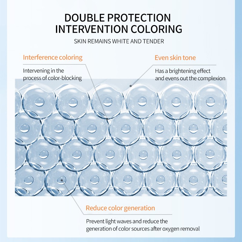 BB Cream Supplier - Private Label Natural Sun Block Moisturizer