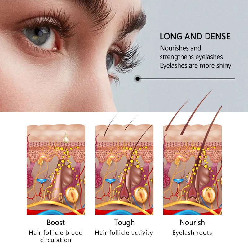 Castor Oil Factory - Private Label Natural Organic Vegan