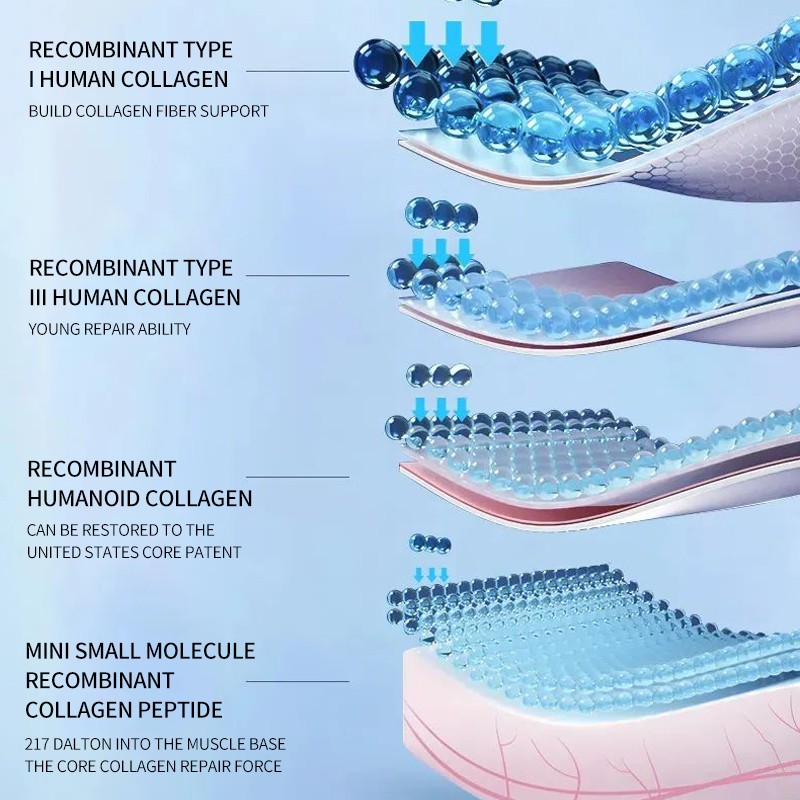 Vitamin C Serum Factory - Alpha Arbutin Glutathione Stem Cell