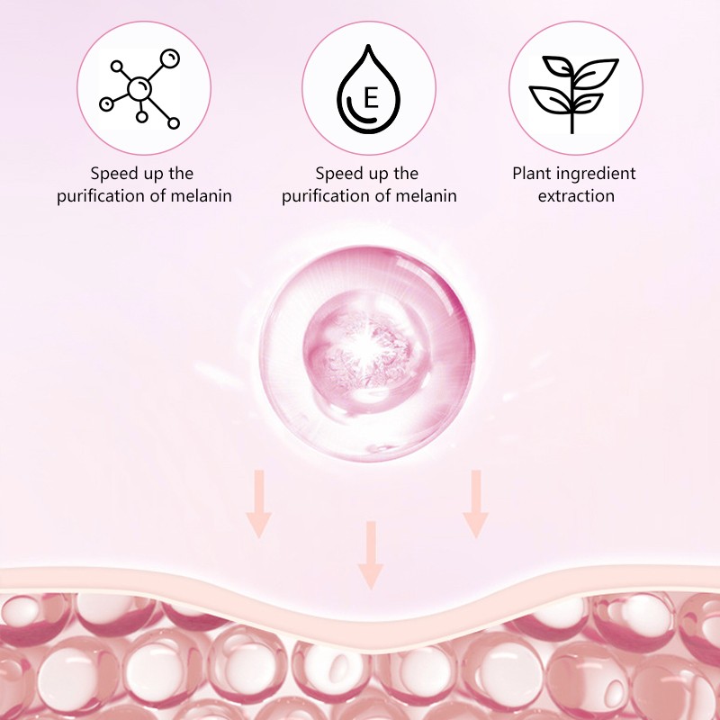 Body Cream Factory - Custom OEM Lightening Top Quality