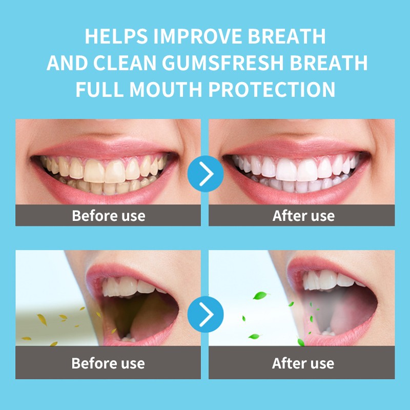 Travel Mouthwash Box Supplier - Clear Disposable Organic Rinse