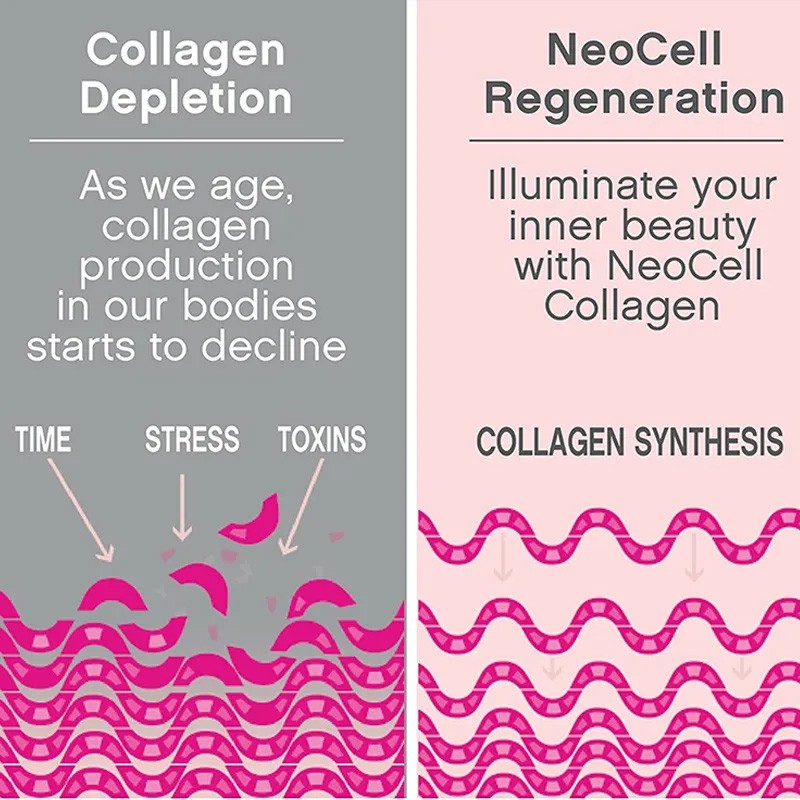 OEM Private Label Collagen Supplements for Women Face Skin Whitenings Collagen Capsules Pills Tablets for Adults Wholesale