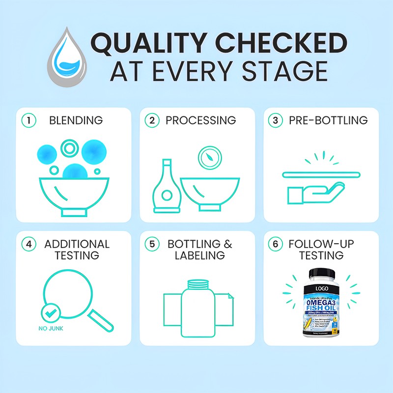 Molecular Distilled Fish Oil Soft Capsules Adult-Suitable Food-Grade Supplement for Heart Health Immune System Cognitive