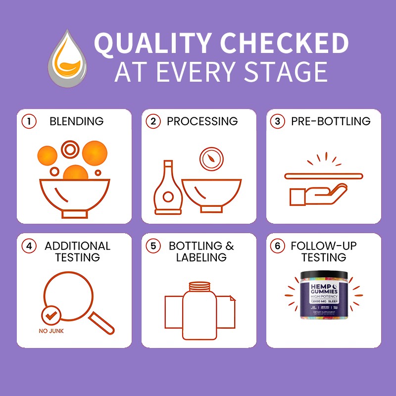 OEM ODM Private Label Hemp Gummies Hot Sale Hemp Gummies