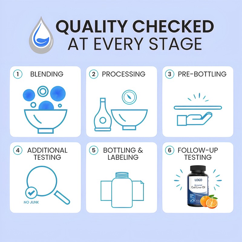 OEM High Quality 1000 mg Omega 3 Fish Oil Cod Liver Softgels Dosage Form for Adults