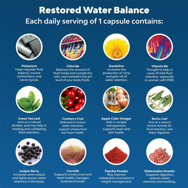 Private Label Water Away Gummy Supplement Diuretic Pills Vitamin Infused Beauty Product for Kidney Cleanse Water Balance for