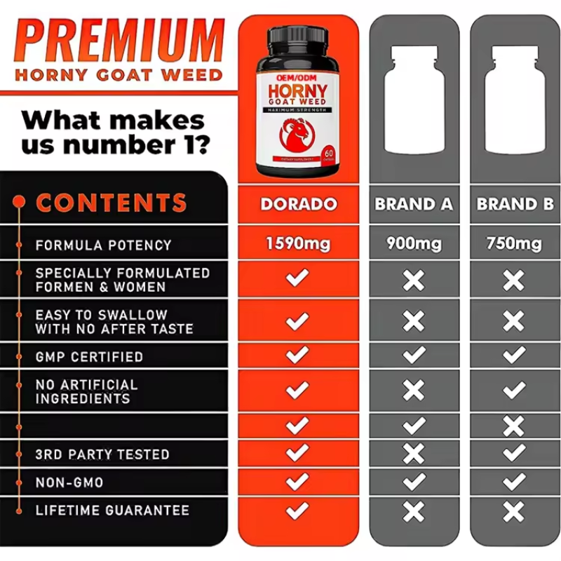 oem capsules Own Brand Horny Goat Weed Capsules Complex with Maca Root Enlargement Pills for Man capsule supplements