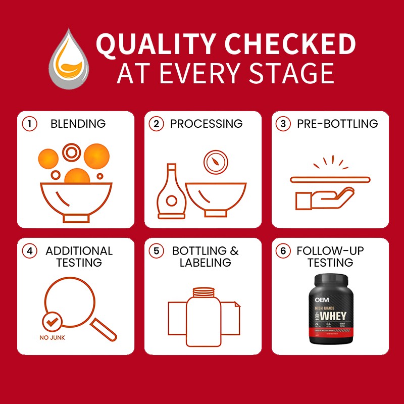 OEM ODM Private Label Pure Whey Powder Healthcare Pure Natural High Quality Whet Powder