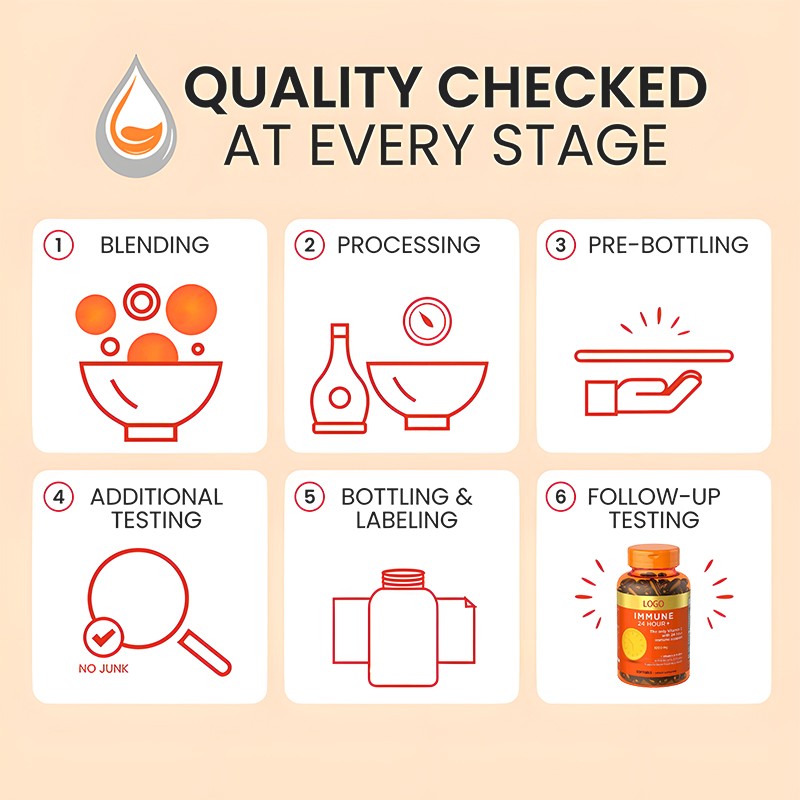 High-quality Bulk Fish Oil Product Omega 3 Soft Capsules, Providing Customized Services to Provide Good Skin and Sleep