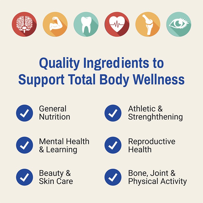 OEM High Quality 1000 mg Omega 3 Fish Oil Cod Liver Softgels Dosage Form for Adults