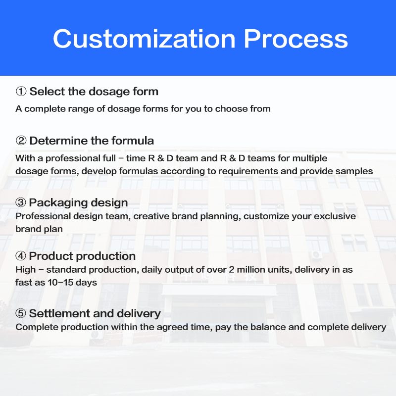 Sleep Tablets Manufacturer - Relax Melatonin GABA Support