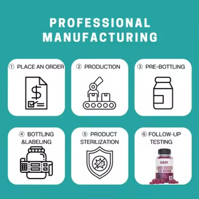 Female Libido Gummies Factory - OEM Hormone Balance Beauty