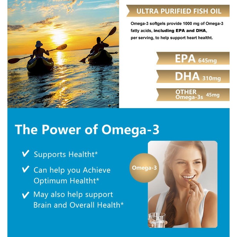 Omega 3 Softgels Factory - 2160mg Brain Health Supplement