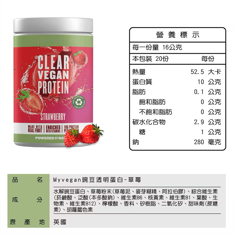 Whey Protein Isolate Supplier - Hydrolyzed Muscle Recovery