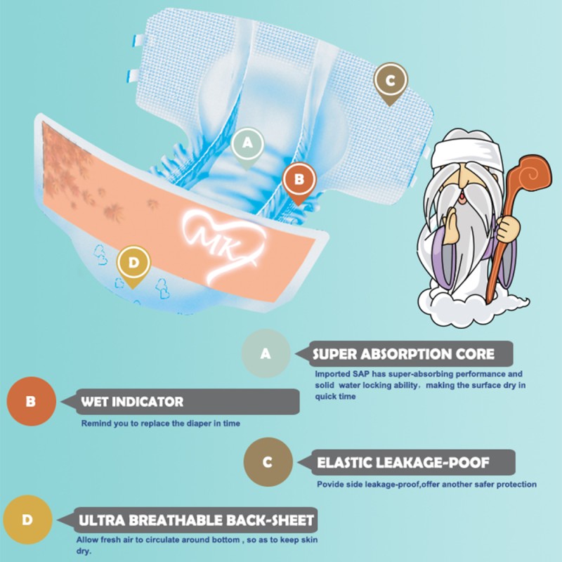 Adult Diaper Manufacturer - Wholesale Custom Printed Hospital