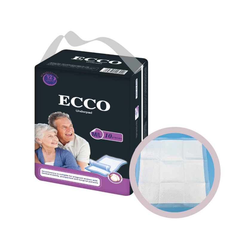 Underpad Supplier - Wholesale 60x90cm Disposable Waterproof OEM